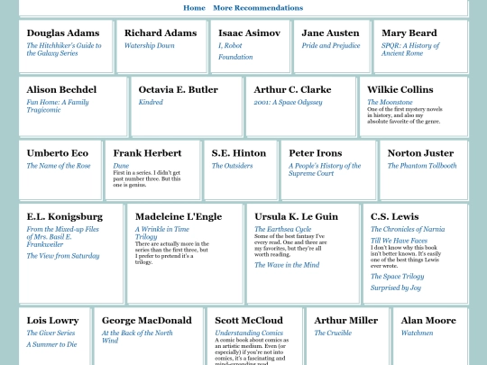 recommended/books screenshot
