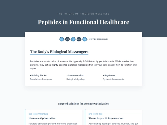 Whatarepeptides screenshot