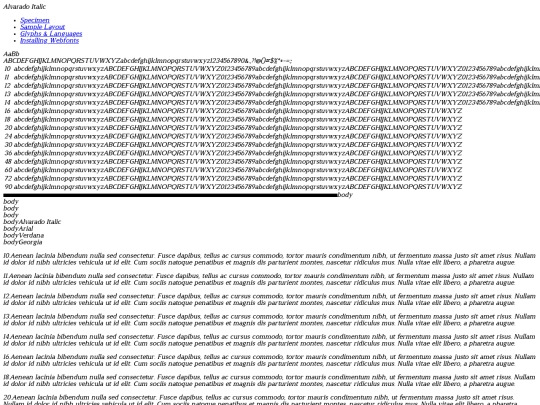 webfontkit-20220824-201103/alvarado-regularitalic-demo screenshot