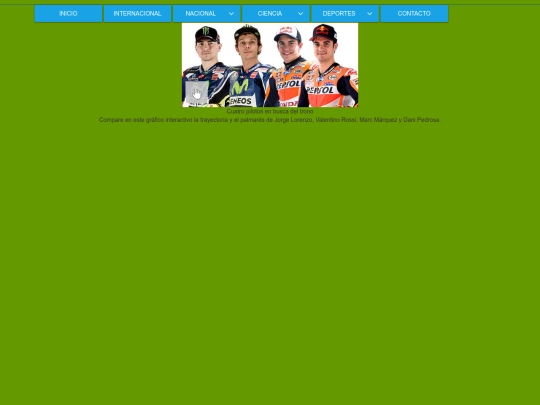 html/deportes/moticiclismo screenshot