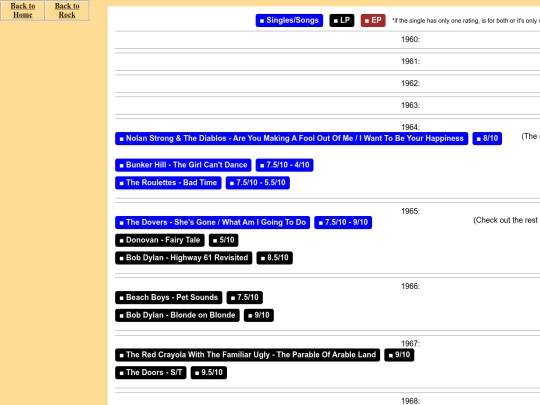 Music/Reviews/Rock/60s/60s screenshot