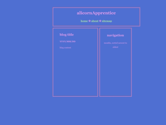 blogtemplate screenshot