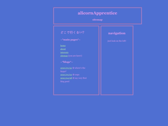 sitemap screenshot