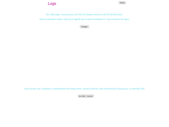 logs screenshot