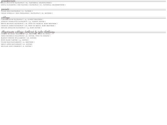hfam screenshot