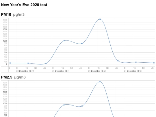 aftershave/pm2020/test screenshot
