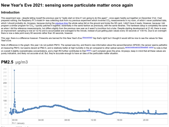 aftershave/pm2021 screenshot