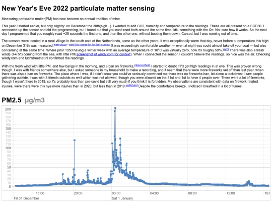 aftershave/pm2022 screenshot