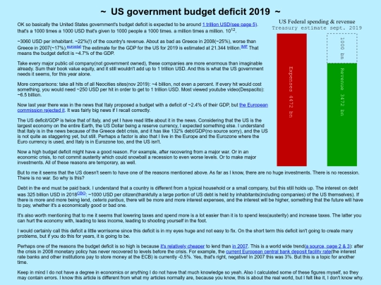 aftershave/usdeficit2019 screenshot