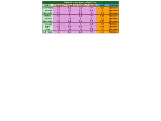 pages/excel screenshot