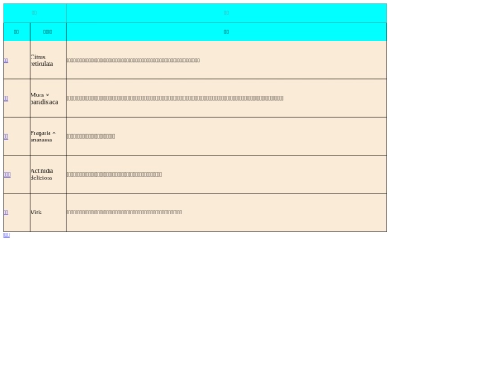 20221128 screenshot