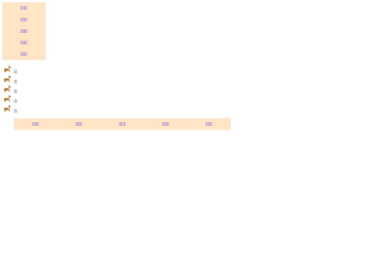 20221205 screenshot