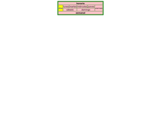 practica explicacion tablas screenshot