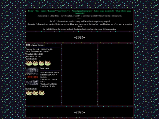 MediaLog/Films screenshot