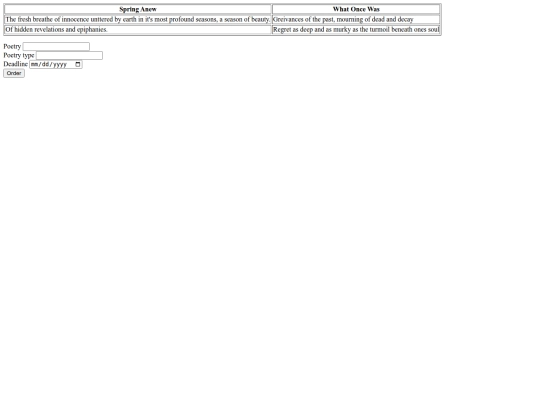 orderedlist screenshot