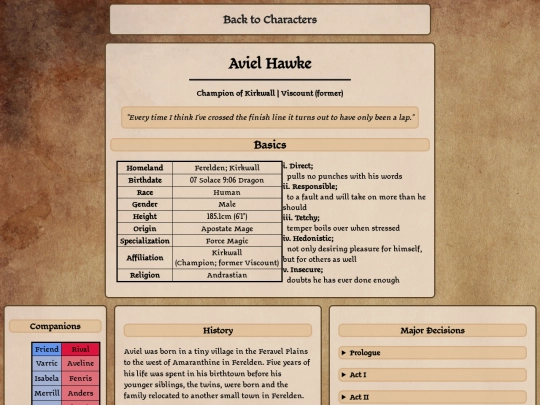 characters/aviel screenshot