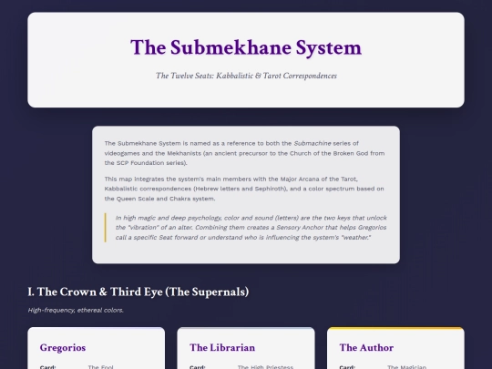 system_map screenshot