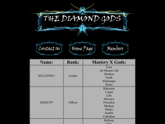 Members screenshot