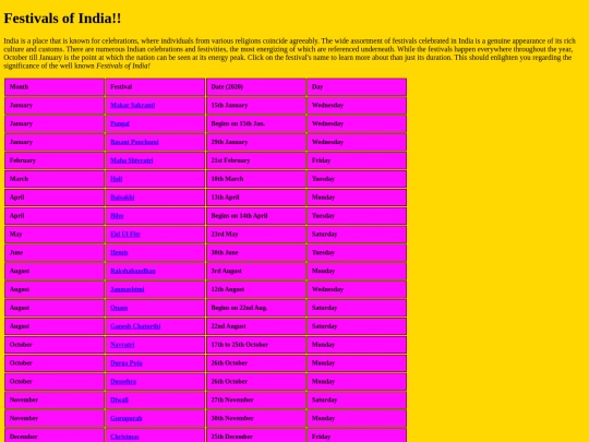index screenshot