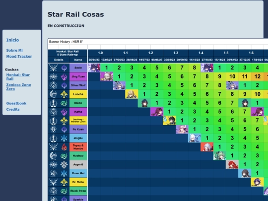 hsr screenshot