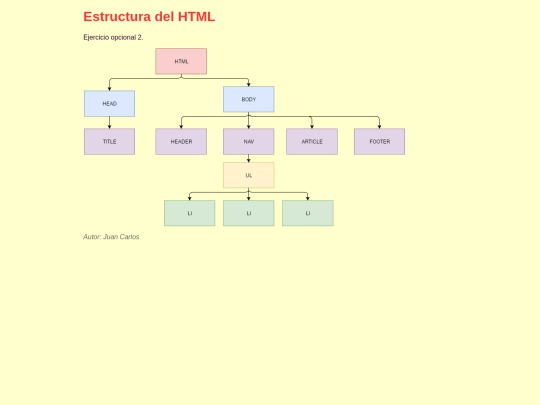 Ejercicio2/EjercicioOpcional2 screenshot