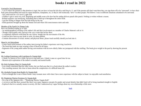 books screenshot