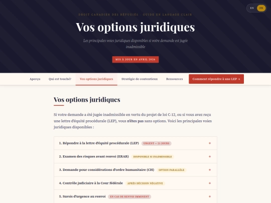 fr/legal-options screenshot