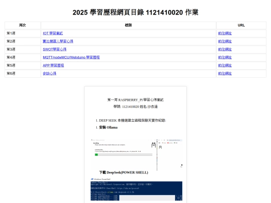 MIDTERM/IOT 學習筆記 1121410020 (1) screenshot