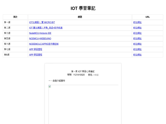 midterm/middleterm_report_SAHITA screenshot