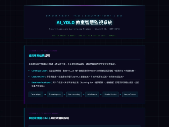 yolo screenshot