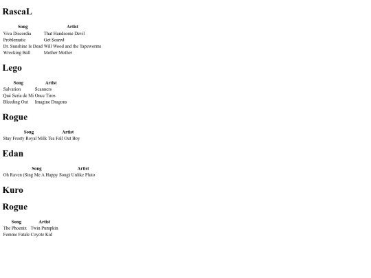 system/playlists screenshot