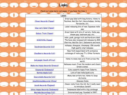 links screenshot