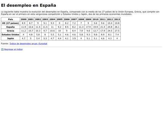 ejercicio6 screenshot