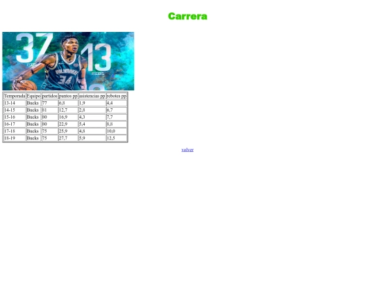 prax/Proyecto/carrera screenshot