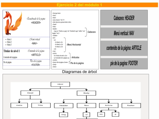 ejercicio-arbol screenshot