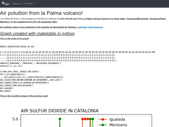 sulfurdioxide screenshot