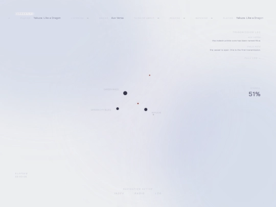 dashboard screenshot