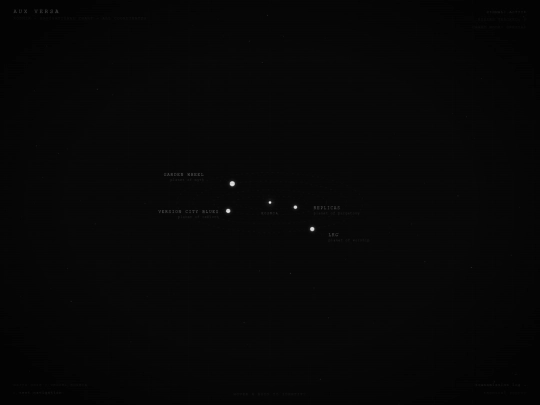 starchart screenshot