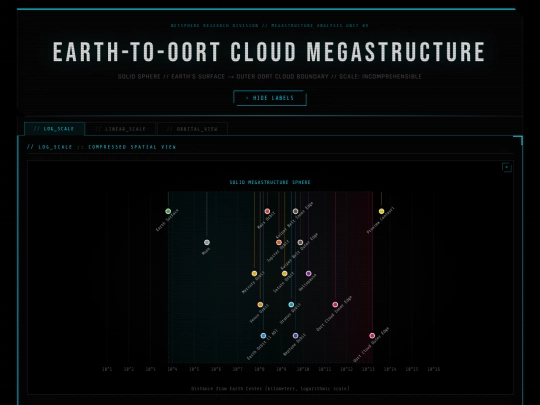 OortCity screenshot