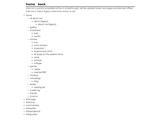 directory screenshot