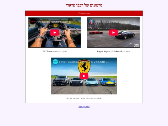 videos screenshot