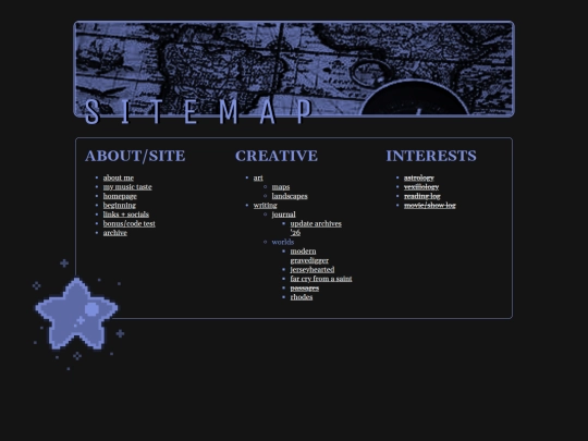 sitemap screenshot