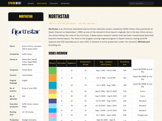northstar screenshot