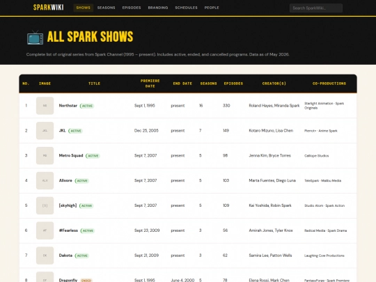 shows screenshot
