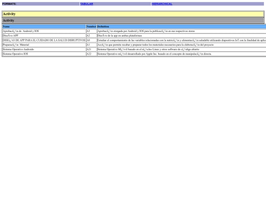 3ActivitysectionTabLkd screenshot