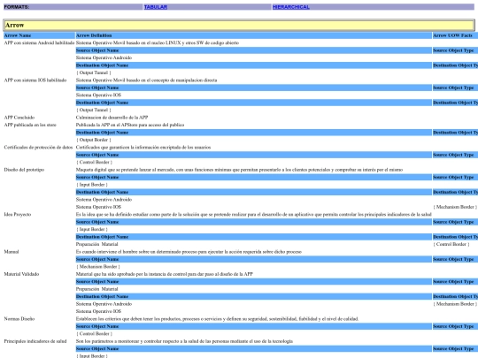 4ArrowsectionLS screenshot