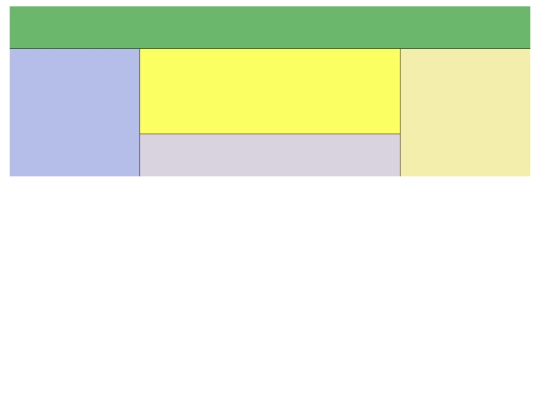 Progra web/3.10.3 Grid Layout - Renglones y Columnas/3_10_3 screenshot