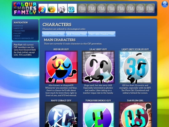 characters screenshot