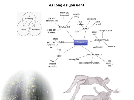 as long as you want/four screenshot