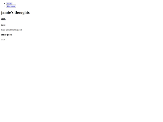 pages/blog/assets/template screenshot
